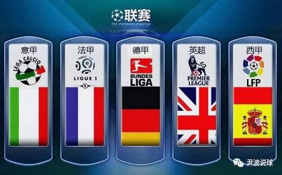 時間內多次